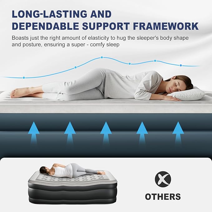 Outvita 18in Queen Air Mattress with Built-in Pump, Quick Assembly Comfort Luxury Blow Up Air Bed Self-Inflation/Deflation - Breathable and Flatness-Free for Guests and Home, Camping, Travel