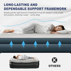 Outvita 18in Queen Air Mattress with Built-in Pump, Quick Assembly Comfort Luxury Blow Up Air Bed Self-Inflation/Deflation - Breathable and Flatness-Free for Guests and Home, Camping, Travel