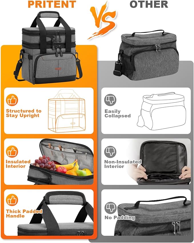 Lunch Box For Men Women Double Deck Insulated Lunch Bag For Men Woman Leakproof Expandable Cooler Bag with Adjustable Shoulder Strap for Kids Shool Work Picnic Camping(Gray‌,Large)