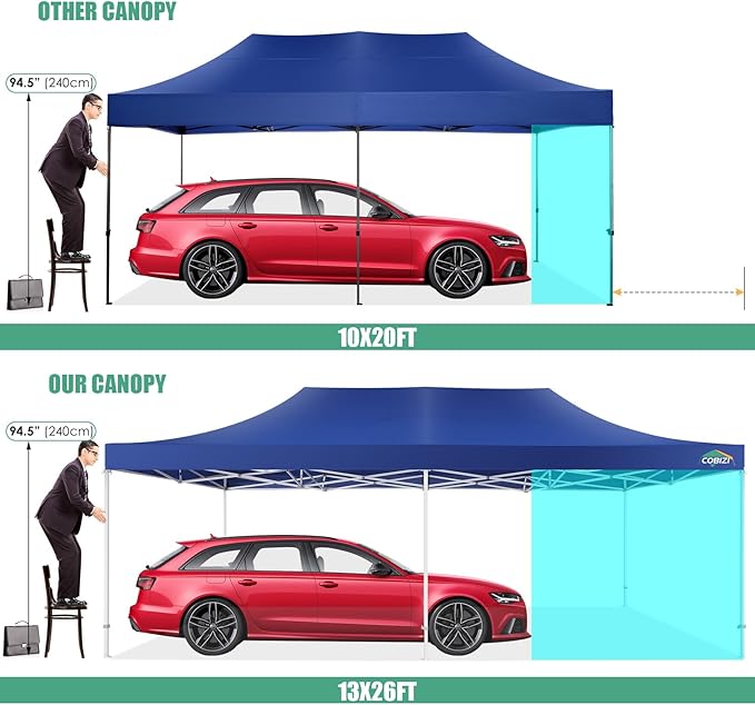 COBIZI 13x26 Pop Up Canopy with 6 Removable Sidewalls Heavy Duty Canopy Party Tents for Parties, Outdoor Wedding Large Event Tent Wind Waterproof UPF 50+ Easy Up with Roller Bag, Dark Blue