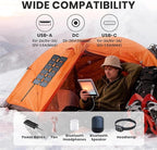 FlexSolar Portable 36W Solar Panel Charger with USB-A and USB-C Ports.1.3lbs,IP57 Waterproof and dustproof, Folded Solar Panel Compatible with Cellphone,Power Bank,Camping Light