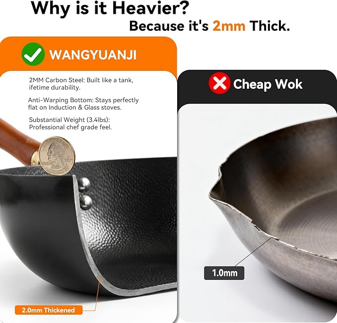 WANGYUANJI Carbon Steel Wok with Lid, 8.7" Small Mini Wok Pan, Thickened Heavy Duty Flat Bottom for Deep Frying, Camping & Solo Meals, Induction Ready, Seasoning Required, Traditional Pow Skillet