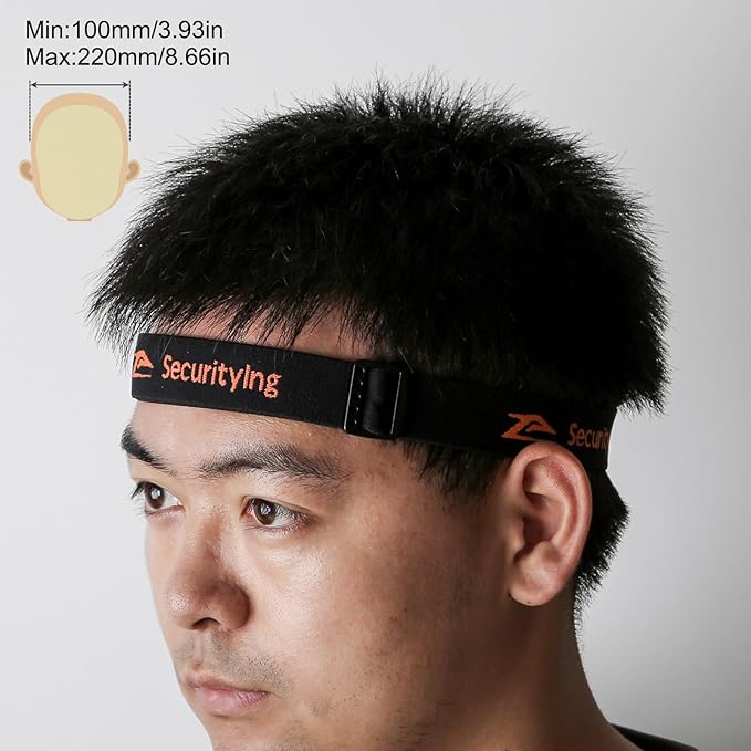 Elastic Headlamp Strap Replacement Headband for Most Black Diamond Petzl Energizer Pelican Fenix Headlamps,Adjustable HeadFlashlight Strap with Head Fastening Strap for 22-26mm Headlight Holder