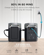EF ECOFLOW DELTA 2 Smart Extra Battery, 1024Wh LiFePO4 Expansion Battery for Power Station DELTA2
