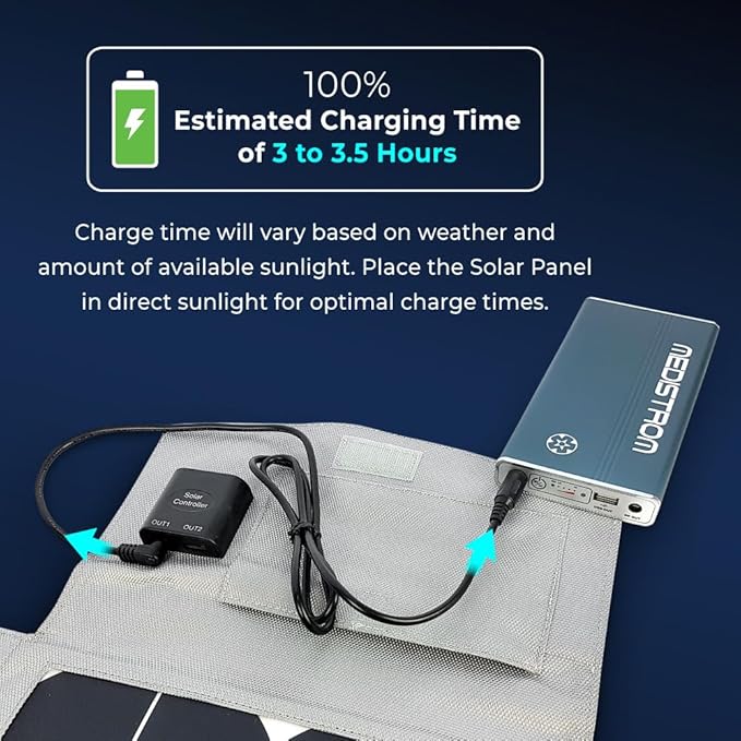 50W Foldable Solar Panel for Medistrom Pilot Flex and Pilot Lite CPAP Battery – Solar Charger, Compact Travel Solar Panel for Camping and Backup Power