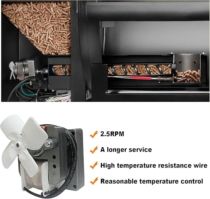 Upgraded 2.5RPM Auger Motor Accessories, Compatible with Pit Boss, Traeger, and Camp Chef Wood Pellet Grill Smokers, AC120V 60Hz 2 Pole Universal Barbecue Feeding Gear Replacement Parts