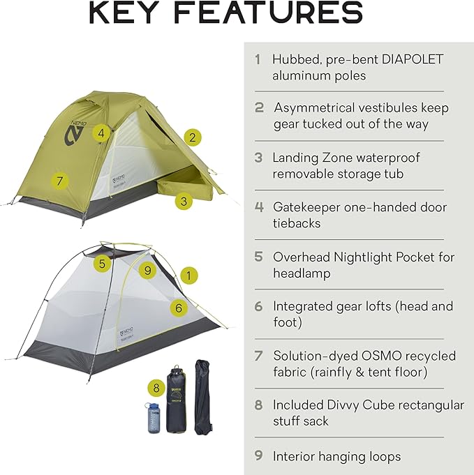 NEMO Equipment Dragonfly OSMO Ultralight Backpacking Tent