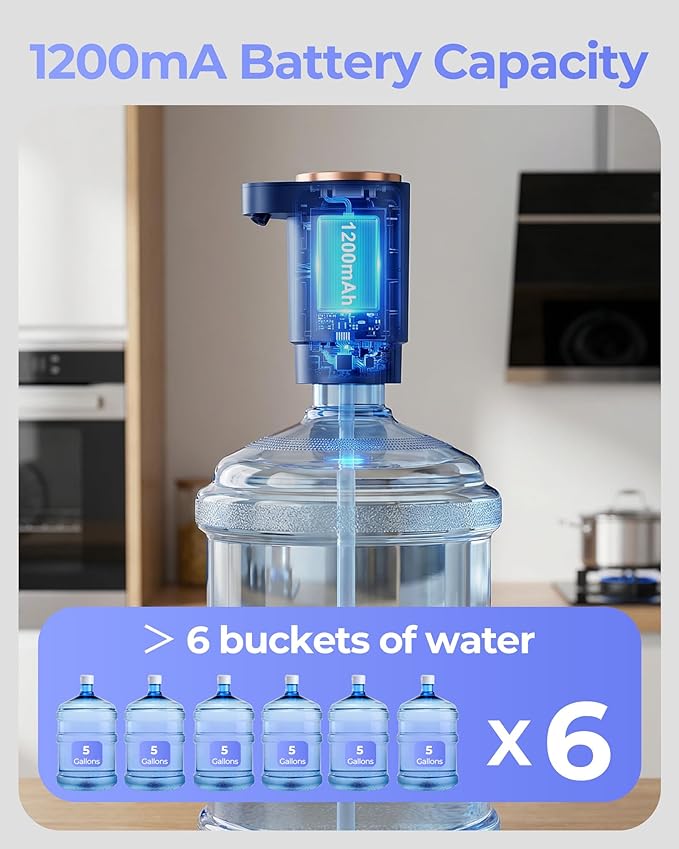 Water Jug Pump for 5 Gallon Bottle – Portable Electric USB-C Charging Dispenser, Dual Powerful Motors, Fast Flow, Fits 2-5 Gallon Jugs – Ideal for Home, Office, Camping, RV, Blue