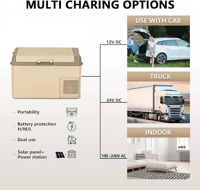 Alpicool 30 Quart GE30 Portable Car Refrigerator,12 Volt Car Freezer, Fast Cooling Fridge, with 12/24V DC and 100-240V AC for Outdoor, Camping, RV, Truck