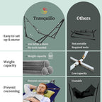 Tranquillo Universal Hammock 600 lbs Capacity, Instant 20s Foldable Hammock Stand, 3-Year Warranty Hammock with Stand, 2 Person Camping Hammock Revolutionary Portable, No Screws, Premium, Blue