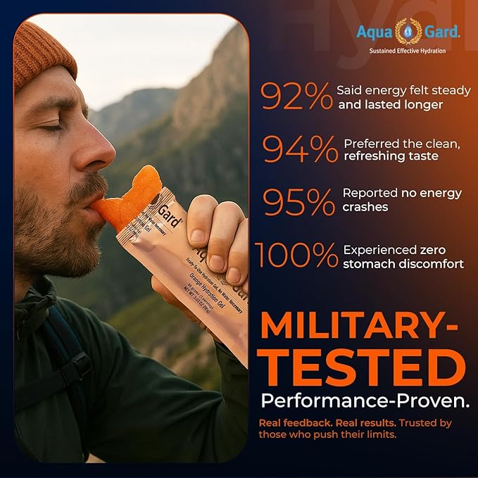 Aqua-Gard Emergency Water Gel - Survival Water Pouches for Disaster Relief | 200% More Effective Hydration | Emergency Water Pouches for Water Emergency Kit Supply for Extreme Conditions (10 Pack)