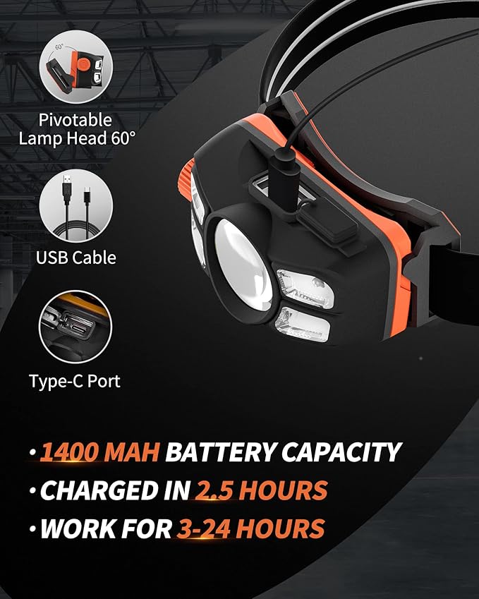 Rechargeable LED Headlamp with Stepless Dimming and Motion Sensor, IP65 Waterproof Headlight for Repairing, Running, Camping, Hiking(2 Packs)