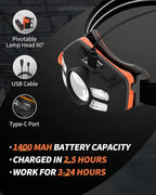Rechargeable LED Headlamp with Stepless Dimming and Motion Sensor, IP65 Waterproof Headlight for Repairing, Running, Camping, Hiking(1 Pack)