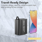 150W Power Inverter 12V DC to 110V AC Car Plug Adapter Outlet Converter with 3.1A Dual USB AC car Charger for Laptop Computer Black