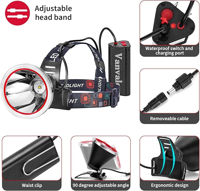Super Bright Rechargeable LED Headlamp IPX4 Water Resistant Head Light with Charger,Ultra Bright Flashlight Hunting Lamp for Outdoor（Yellow Light）