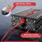 1000W Power Inverter 12V to 110V 120V AC Pure Sine Wave Inverter for RV Truck Camping,Outdoor Off-Grid Power Converter with LCD Display,Wired Controller,AC Outlets USB Ports (12V-1000Watt)