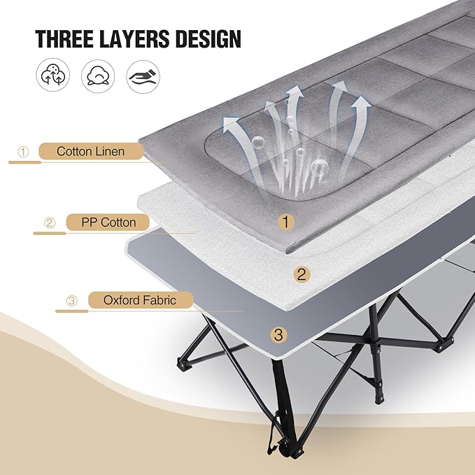 REDCAMP 2 Person Extra Wide Camping Cots for Adults 500lbs, 59" W Oversized Heavy Duty Sleeping Cots, XXXL Cots Portable for Indoor Office Outdoor, Grey