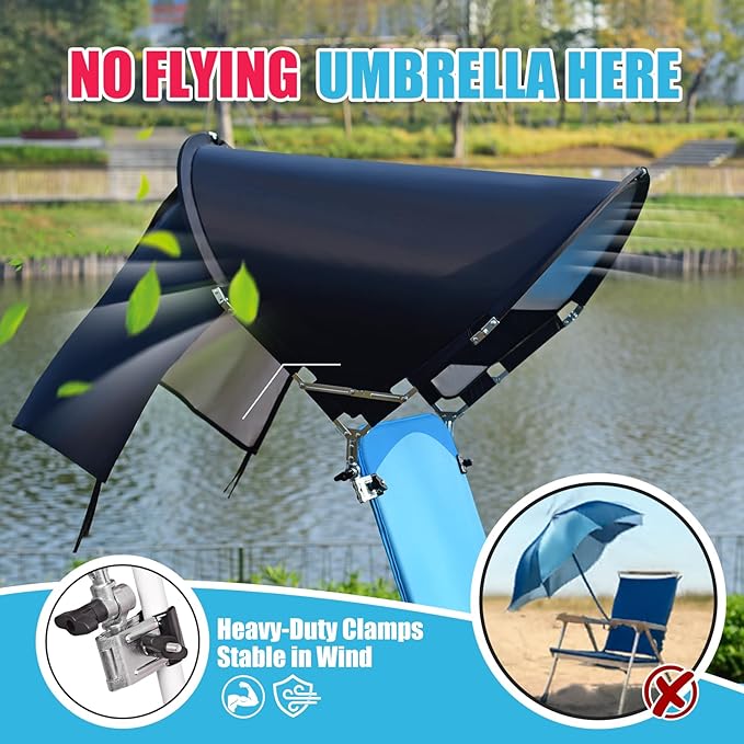 XL Universal Beach Chair Umbrella Canopy, UPF 50+ Chair Sun Shade Attachment with Adjustable Clamp for Camping, Lawn, Wheelchair, Tanning, Zero Gravity, Lounge, Fishing, Outdoor Chairs, Oversized
