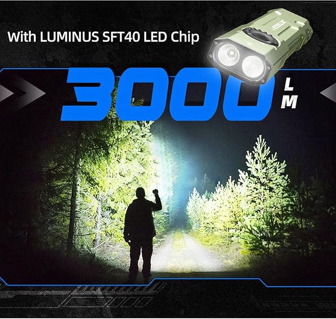 JETBeam E26 3000 Lumens Rechargeable flashlights high lumens,Combines White LED,Green Beam,5 Modes+Flash Light Super Bright Flashlight,Power by Rechargeable Built-in Battery,for camping,Emergency,Work