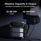 EF ECOFLOW Power Station 12288Wh Delta Pro Ultra X with AC cable, 12000W Solar Generator for Home Battery Backup, Expandable to 180kWh, Outdoor & Camping Power Supply (1x Inverter + 2 x Batteries)