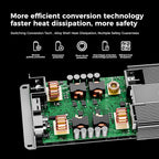 Alternator Charger Fleet 1000 Compatible with Power Station Solar Generators, Car and Solar Max 1000W Driving Car DC-DC Battery Charger sutible for Gasoline RVs,SUVs,Diesel Cars, Boats