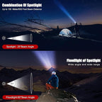 Headlamp Rechargeable, Super Bright LED Head Lamp, Waterproof Outdoors Headlight Flashlight, Adjustable headlamps for Adults and Kids,Cyclin 2pack