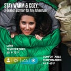 VENTURE 4TH Backpacking Sleeping Bag – XXL, Double and Single Sizes - Lightweight Warm & Cold Weather Sleeping Bags for Adults, Kids & Couples – Ideal for Hiking, Camping & Outdoor Adventures