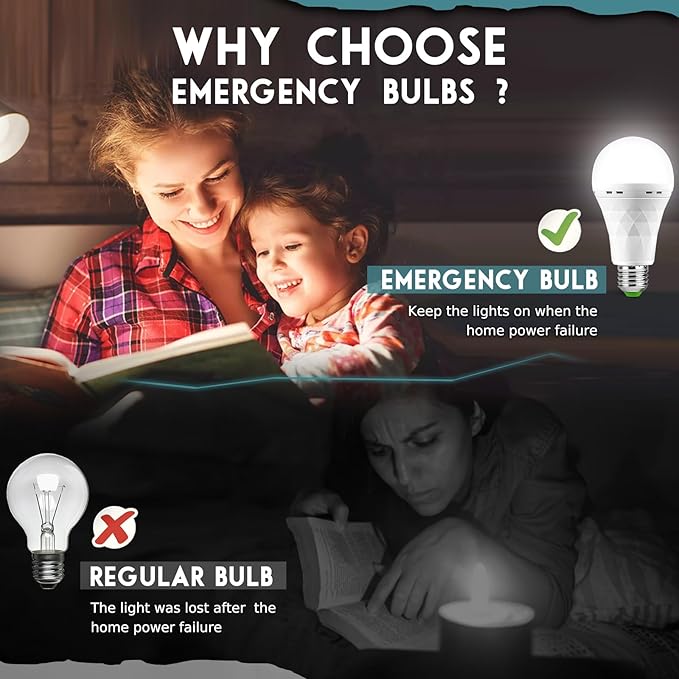 Rechargeable Emergency Light Bulbs, Battery Powered LED Light Bulb 6000K Daylight E26 12W 60W Equivalent with 1500mAh for Home Power Outage Camping Hiking(4 Bulbs, 4 Hooks,2 Plug Caps)