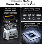 S1200 1190Wh Solar Generator Kit | 1200W Power Station + 210W Solar Panel | Fast Solar Charging for Home Backup, RV & Emergencies