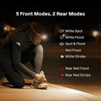 BioLite Dash 450 Rechargeable 450-Lumen Running Headlamp, Midnight Grey