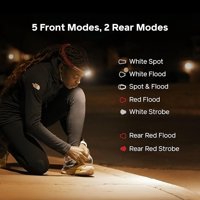 BioLite Dash 450 Rechargeable 450-Lumen HeadLamp, Ember Fade