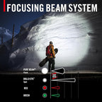 Coast FLX7 700 Lumen LED Headlamp with Twist Focus, 3 x AAA Alkaline Batteries Included