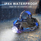 Rechargeable LED Headlamp, USB Input and Output, Super Bright, 3Pcs Battery, 15 Hours Runtime, Perfect for Camping, Fishing, Running, Biking