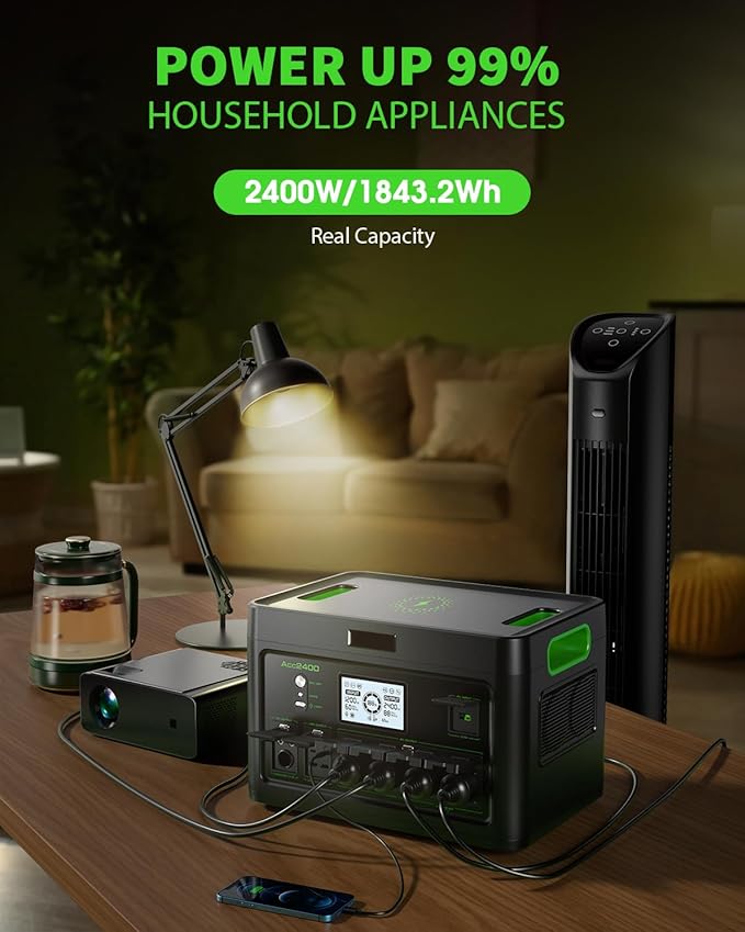 Solar Generator 2400W Portable Power Station, 1843Wh UPS Backup LiFePO4 Battery Supply with 12 Outlets(4 2000W AC Outlets,2 PD100W), 2Hrs Quick Charge for Home Emergency RV Trip Van