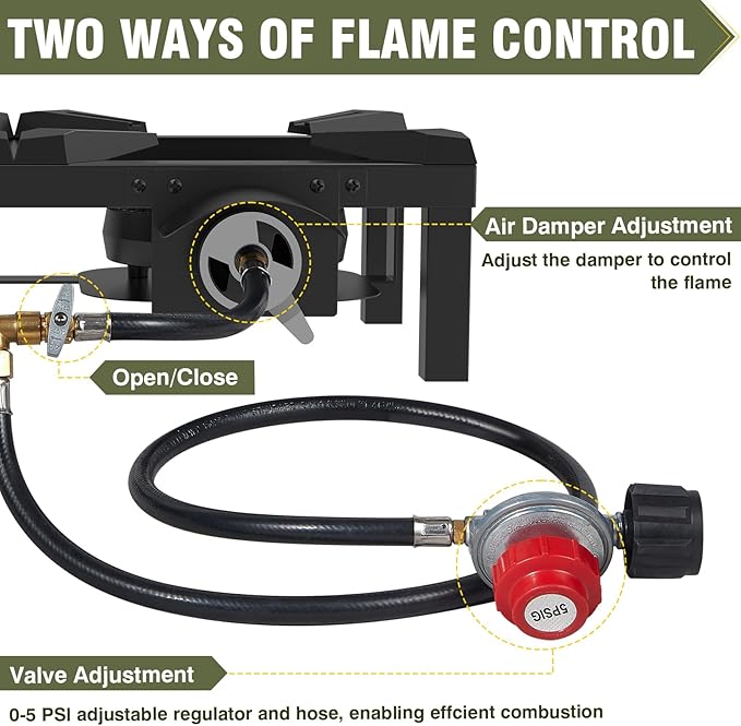 BESTFIRE Double Burner Propane Camping Stove with Independent Control Valves & 5PSI Hose - Heavy Duty Portable Outdoor Cooker for BBQ, Tailgating, and Camping