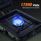 2 Burner Camping Stove with Windscreen, Portable Folding Gas Stove with 17200 BTU Adjustable Burners,12 Plates Foldable Aluminum Camping Stove Windshield, Suitable for Propane & Butane