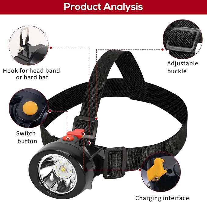 Rechargeable LED Cap Mining Lamp for Hard Hat Helmet, Waterproof Explosion-Proof Miner Headlight Flashlight for Outdoor Work, Tunnel, Coal Mine, Hunting, Fishing, Camping, Caving, Construction