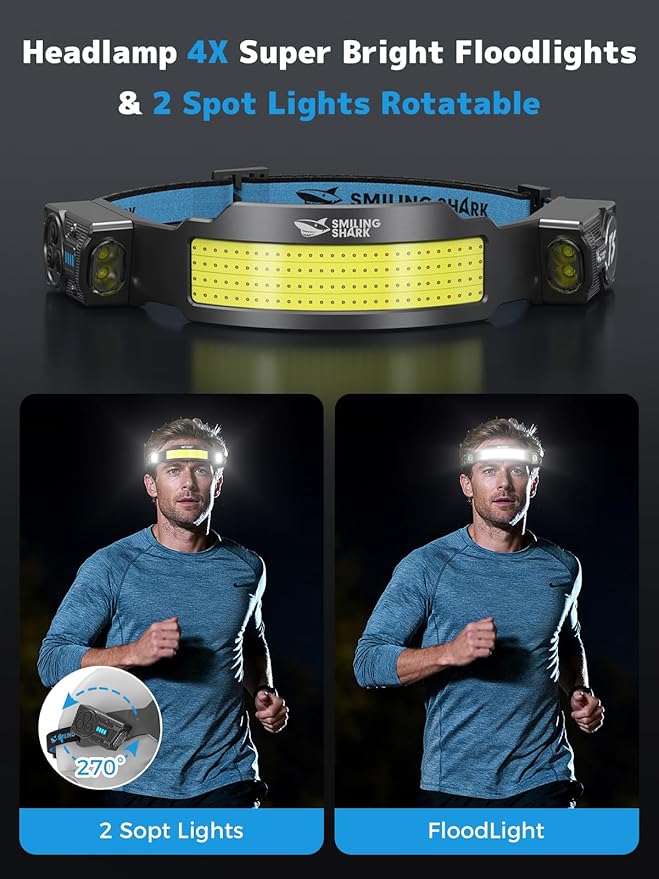 Smiling Shark TS-4 Headlamp, Dual Spotlight with 4X Floodlight & Strobe LED Head Torch Rechargeable 2400mAh Long-Lasting for Camping Hiking Running Jogging (1 Pack)