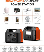 Solar Powered Generator, 300W Portable Power Station with Solar Panel 40W Included, 110V Pure Sine Wave 256Wh LiFePO4 Battery Pack with AC Outlet for Camping, Home Emergency, Traveling, RV Trip