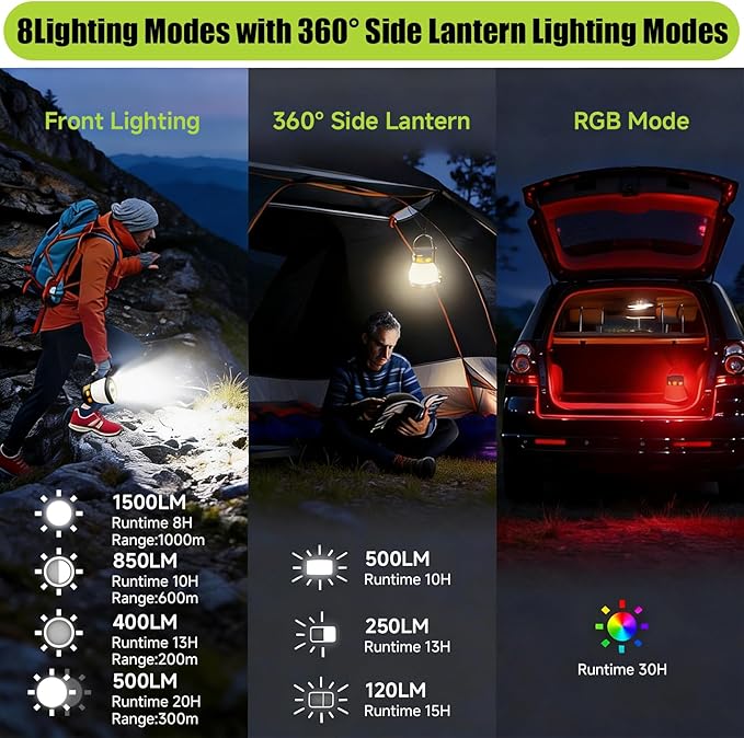 LED Camping Lantern, 1500 Lumens Spotlight Flashlight Rechargeable with Solar Panel Charging, Waterproof Spot Light, 8 Light Modes, 7500mAh, Camping Flashlight for Emergency, Orange&Brown
