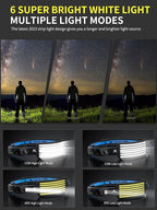 Smiling Shark Rechargeable Headlamp, 2 Pack Wide Angle 6*White Light The Brightest LED Head Lamp Waterproof Headlight for Camping Hiking Outdoor, Head-Light-LED-Lamp-Rechargeable
