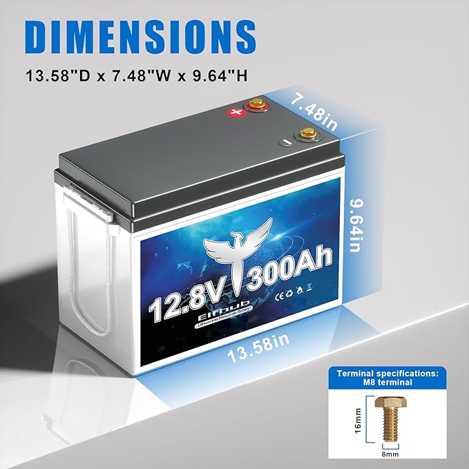 12V 300Ah LiFePO4 Lithium Battery with 3840Wh Energy, Built-in 200A BMS, Max 2560W Load Power, 10 Years Lifetime Up to 15000 Cycles, Perfect for RV Camping Solar Energy Storage Marine Trolling Motor