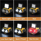 LED Hat Light, 900lm, 2 pcs Dimmable Clip on Cap Lights, Headlamp Rechargeable, 180°Adjustable Hands Free Hat Flashlight Headlamp Waterproof for Hiking, Running, Fishing, Cycling, Emergency (Yellow)