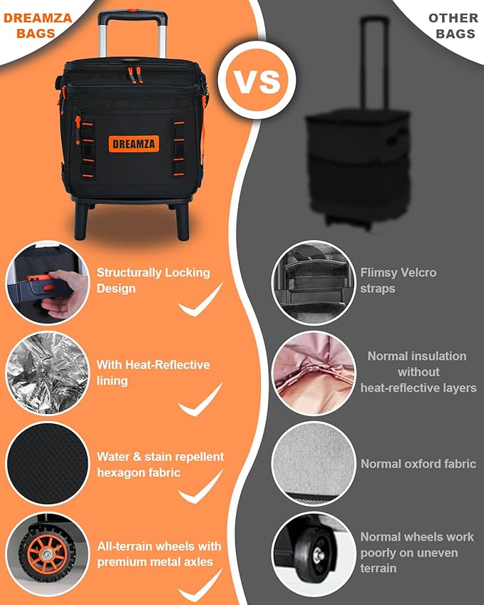 Soft Cooler with Wheels, 60-Can Wheeled Cooler with Handle, Leak Proof Rolling Cooler Insulated Bag with All-Terrain Cart, Collapsible Rolling Ice Chest for Beach Picnic Camping Grocery