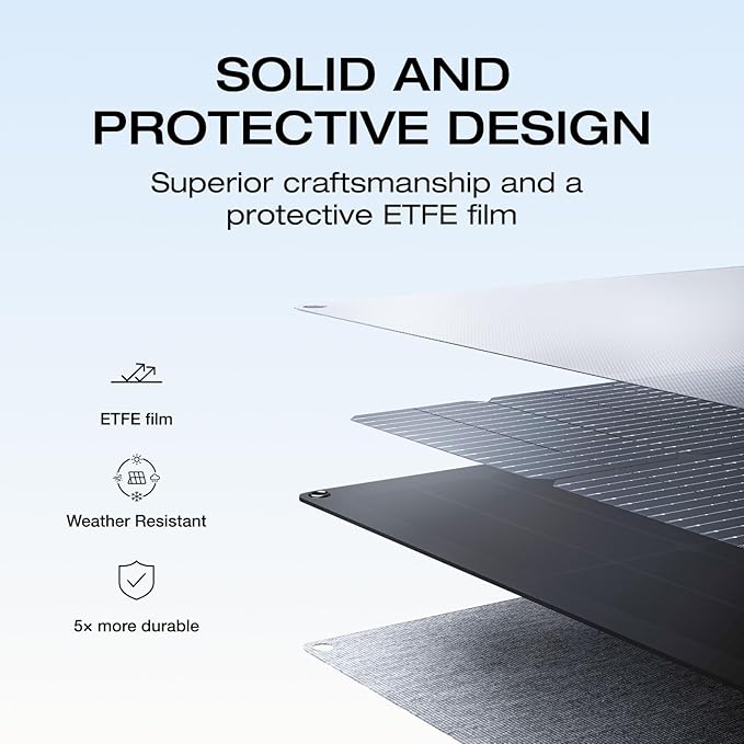 EF ECOFLOW 220W Portable Solar Panel, Bifacial Design Up to 25% Conversion Efficiency N-Type Solar Cell, with Adjustable Kickstand, IP68 Waterproof, Foldable Solar Panel for Camping RVing Home Backup