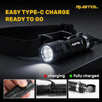 Headlamp, USB C Rechargeable Battery Powered Head Lamp LED Flashlight with Clip Magnetic Base, 1000 Lumens Zoomable Aluminum Headlamp IPX4 Waterproof for Hard Hat Working Running Hiking