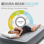 Intex Mid-Rise Air Mattress Bed with Built-in Pump, Dura-Beam Deluxe Comfort Plush, Full - Portable Luxury Travel Airbed for Adults, Camping, Guests