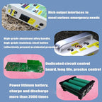 Small Power Hand-Cranked Generator, 150W /500W Portable Manual Hand Generator, Emergency Generator 110V/220V DC12V USB5V Charging for Emergency, Camping,150W-220V