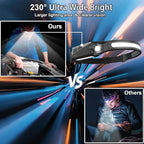 Rechargeable LED Headlamps 4 Pack with Hooks, 230° Wide Beam Head Lamp with Motion Sensor, USB C, IPX6 Waterproof, 5 Light Modes, Hard Hat Compatible Headlight for Adults Camping Hiking Working