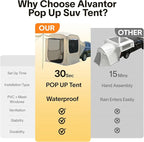 Alvantor SUV Tailgate Tent, Instant Pop Up Car Tent Creates Extra Living Space, UV Protection, Quick Setup in Seconds for Family, Road Trips, Tailgating, Beach, Outdoor Camping